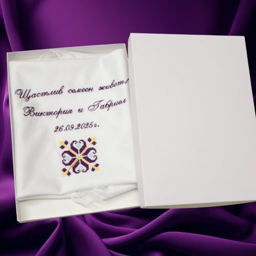 КЪРПИЧКА ЗА ИЗВЕЖДАНЕ ВИКИ